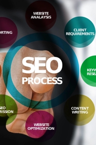 Link Building in SEO: How to Get High-Quality Backlinks?