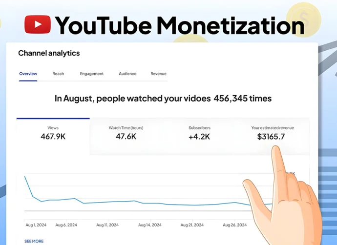 YouTube Monetization Tiers and What Each One Unlocks