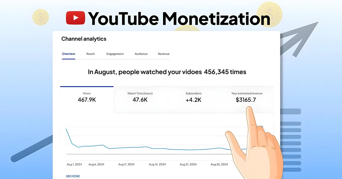 YouTube Monetization Tiers and What Each One Unlocks